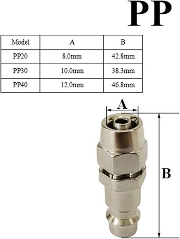 Standard For Air Hose Fittings Coupling Compressor Accessories Pneumatic Quick Connector Release Fitting(SM,20) in Saudi Arabia
