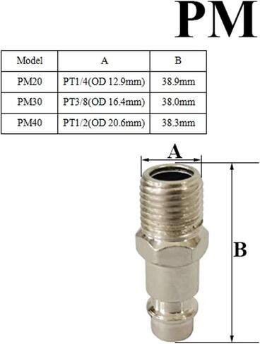 Standard For Air Hose Fittings Coupling Compressor Accessories Pneumatic Quick Connector Release Fitting(SM,20) in Saudi Arabia