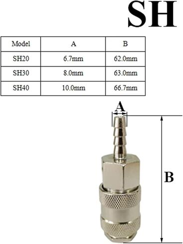 Standard For Air Hose Fittings Coupling Compressor Accessories Pneumatic Quick Connector Release Fitting(SM,20) in Saudi Arabia