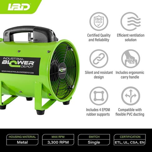 Metal Blower BIM12 2,200 CFM, Single Speed & 3/4 HP | Includes 4 EPDM Rubber Supports | Super Quiet, UV Resistant | Certified Quality & Reliability. in Kuwait