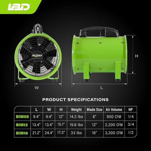 Metal Blower BIM12 2,200 CFM, Single Speed & 3/4 HP | Includes 4 EPDM Rubber Supports | Super Quiet, UV Resistant | Certified Quality & Reliability. in Kuwait