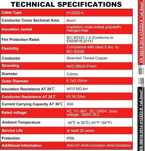 Oududianzi 2x100 Feet Solar Panel Wire, 10AWG Tinned Copper Solar Extension Cable for Photovoltaic Systems, Automotive RVs, Boats (100FT Red + 100FT Black) in Saudi Arabia