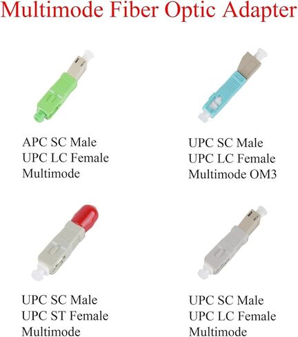 10-Pack Fiber Optic Adapter multimode OM3 Converter Hybrid(USC-M-ULC-F-OM3) in Saudi Arabia