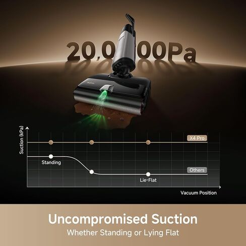 Mova X4 Pro Pro Prot Dry Cleaner ، 20000pa pacuum mop مع تشابك صفر ، ماء ساخن للتطهير من الفوضى اللزجة ، 194 ℉ تجفيف الهواء الساخن ، 180 درجة ، محطات شحن مسطحة ، شحن LED ، شاشة LED in Kuwait