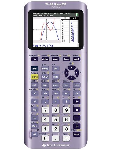 Texas Instruments TI-84 Plus CO COLALTING CANTER in Kuwait