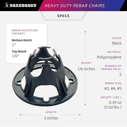 Sandbaggy Plastic Rebar Support Chairs - Elevates #3 to #5 Rebar 1" or 1-1/4" - Concrete Chair and Steel Wire Mesh (4000, 1" - 1.25") in Saudi Arabia