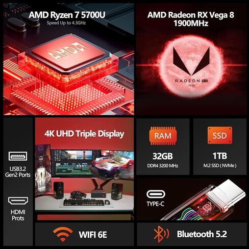 Mini PC P1، Ryzen 7 5700U 8C/16T (حتى 4.3 جيجا هرتز) أجهزة كمبيوتر صغيرة، 32 جيجا DDR4 1 تيرابايت NVMe SSD Windows 11 Pro Mini Gaming PC، منافذ HDMI وUSB-C مزدوجة تدعم شاشة ثلاثية 4K، Wi-Fi6E/2.5G LAN in Kuwait