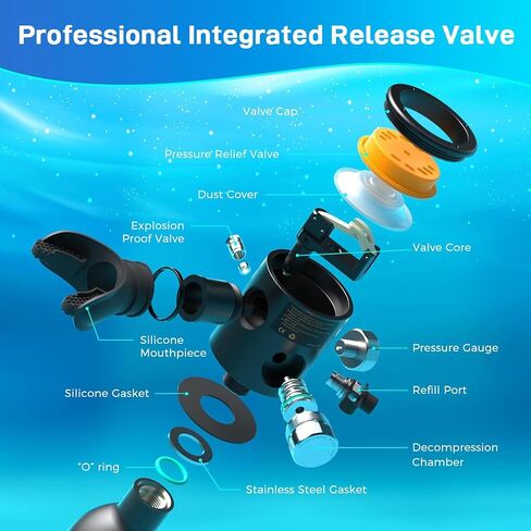 SMACO Mini Scuba Tank 0.5L Portable Diving Tank Support up to 10 Minutes of Underwater Breath, Small Scuba Tank Pony Bottle for Free Diving Within 33ft or Used as Backup Air Within 100ft in Kuwait