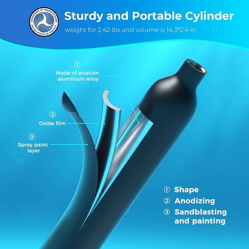 SMACO Mini Scuba Tank 0.5L Portable Diving Tank Support up to 10 Minutes of Underwater Breath, Small Scuba Tank Pony Bottle for Free Diving Within 33ft or Used as Backup Air Within 100ft in Kuwait