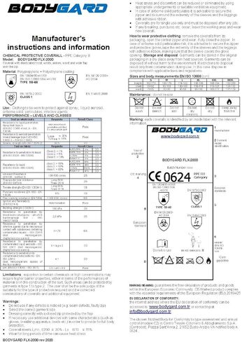 Hazmat Suit Disposable Coverall Protective Coverall PPE Hazmat Suits Painters Suit Breathable Water proof in Saudi Arabia