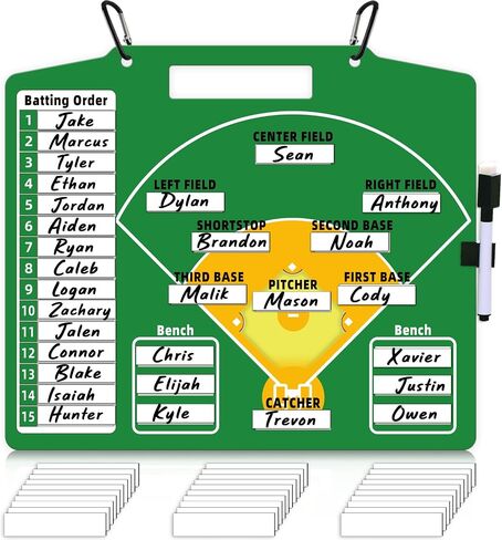 Magnetic Baseball Lineup Board - Dry Erase Baseball Lineup Board for Dugout, Sturdy Magnetic Baseball Coach Clipboard for Coaches, Durable Softball Coaching Accessories. (Green) in Saudi Arabia