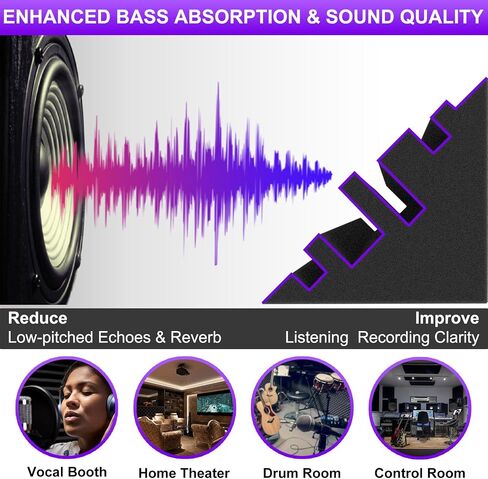 TroyStudio Bass Traps - 12 Pcs 4 X 4 X 12 Inches Dense Thick Studio Bass Foam Corner, Acoustic Treatment Panel Absorbing Echo Reverb, Low Frequency Sound Absorber for Music Room Home Recording Studio in Saudi Arabia