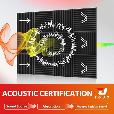 12 Pack Acoustic Panels – Sound Proof Foam Panels for Wall 12"x12"x1", Flame Retardant Wedge Acoustic Foam, High-Density Sound Absorbing Panels for Home Studio(Black, 1" Thick 12 Pack) in Saudi Arabia