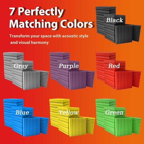 12 Pack Acoustic Panels – Sound Proof Foam Panels for Wall 12"x12"x1", Flame Retardant Wedge Acoustic Foam, High-Density Sound Absorbing Panels for Home Studio(Black, 1" Thick 12 Pack) in Saudi Arabia