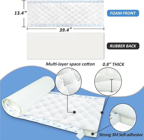 BXI Double Noise Blocker Sound Proof Foam, 39.4 X 13.4 X 1 inch Egg Crate Foam Rubber Sound Deadening Material, Sound Dampening Acoustic Panels for HVAC, Pipe, Machine, Window, Wall, Door in Saudi Arabia
