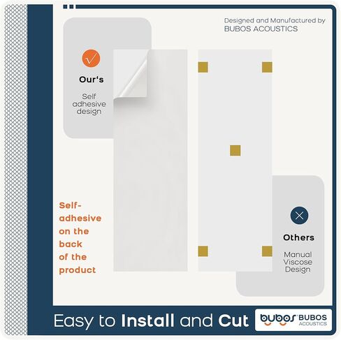 بوبوس 6 حزمة الألواح الصوتية الكبيرة ، 48 × 12 بوصة مقاومة للصوت للجدران ، لوحات الجدران الصوتية اللاصقة ، لوحات صوتية مزخرفة لمكتب الاستوديو المنزل (أسود 01) in Kuwait