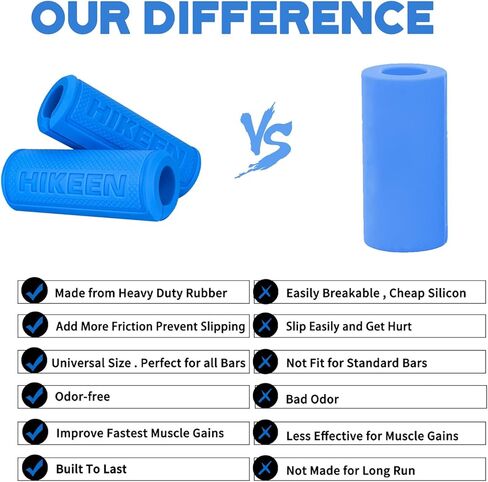 Hikeen Thick Bar Dumbbell Grips,Non Slip Hard Rubber Barbell Grips,Grips for Weight Lifting, Muscle Building-1.77", 2", 2.25" & 2.75" Outer Diameter in Saudi Arabia