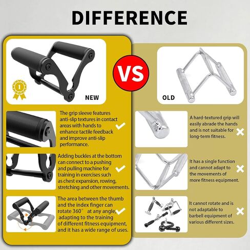 V Bar T-Bar Row Landmine Handle Attachment for Barbell Bars, Solid Mine Double D Row Handle Grips with Non-Slip Rubber Grips, T-Row Attachment for Olympic Strength Training Bars，Black in Saudi Arabia
