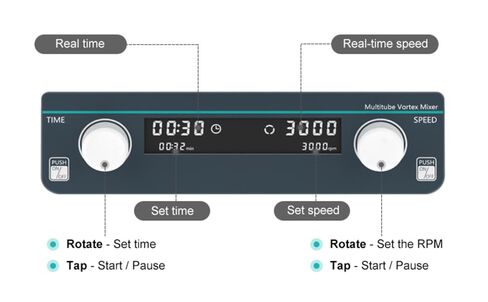 MicroPlate Oscillator with Brushless Motor RPM Range 500 to 1200rpm RPM Increment 10rpm Handling Range Elisa Plate/Tissue Culture Plate*4 in Kuwait