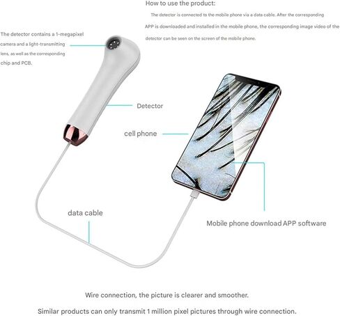 Scalp Analysis Machine, Wireless Skin Analyzer Machine, Skin Hair Analyzer, Multi-Function Tester, Skin Hair Follicle Scalp Detector, 3 Gears, 1 Megapixel, for Head Spa Home Salon Use in Saudi Arabia