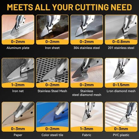 Cordless Sheet Metal Cutter for Mil-waukee 18V Battery, Electric Metal Shears with 360° Rotating Head, Torque 221 Ft-Lbs, Brushless Scissors for Stainless Steel, Metal, Iron（Battery Not Include) in Saudi Arabia