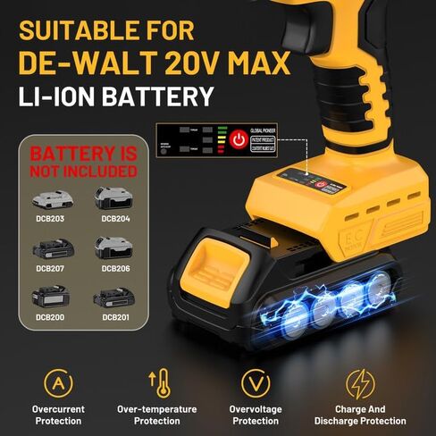 Cordless Sheet Metal Cutter for Mil-waukee 18V Battery, Electric Metal Shears with 360° Rotating Head, Torque 221 Ft-Lbs, Brushless Scissors for Stainless Steel, Metal, Iron（Battery Not Include) in Saudi Arabia