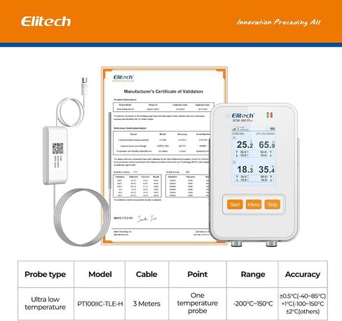 Elitech WiFi + 4G Cellulari Real-Time Digital Temperature Humidity Light Data Logger with Replaceable Probes(Sold Separately), 100,000 Points, Cloud Data Storage, SMS/Email/APP/Web Alarm, RCW-360Plus in Kuwait