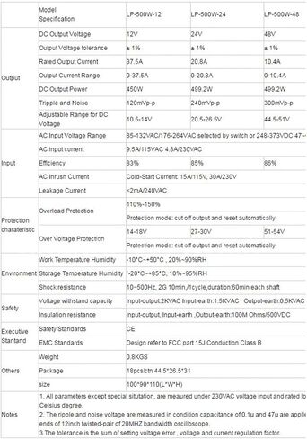 24V 12V Digital Display Switching Power Supply 500W mini Size Rail Single Output 100-240V Input LP.500W Power Supply(LP500W-12V) in Kuwait