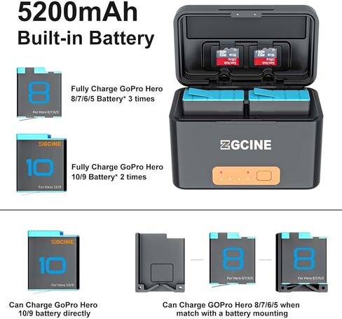 ZGCINE NP-BX1 Battery (2-Pack) with Rapid Dual Charger Case Build-in Battery for Sony ZV-1, Cyber-Shot DSC-RX100, DSC-RX100 II/III/M4/M5/M6/M7/IV/V/VI/VII/VA, DSC-RX100M II, HDR-CX405, Model: PS-BX-1 in Kuwait