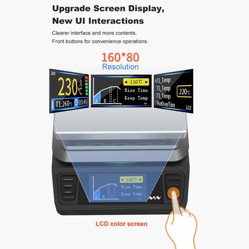 Constant Temperature Heating Platform,Constant Temperature Heating Platform 50 * 50mm Enlarged Heating Area Built-in Cooling Fan 160 * 80 LCD Display Segmented Heating Design with Firmware Upgrade in Saudi Arabia