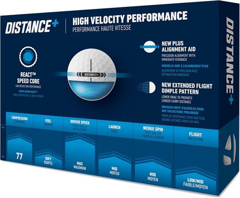 TaylorMade 2025 Golf Distance+ Golf Balls in Saudi Arabia