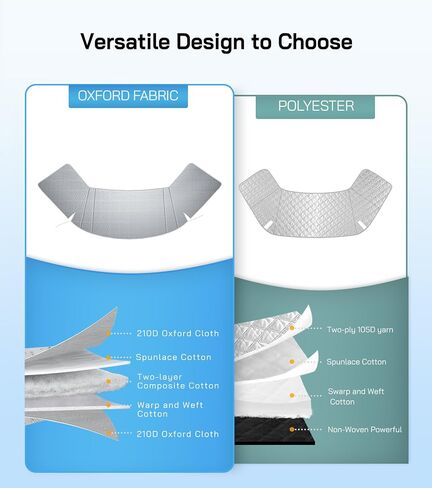 Windshield Cover for Mercedes Sprinter 2007-2024 Motorhome, Front Window Sunshade Cover & Privacy Shield, White with Mirror Cutouts in Saudi Arabia