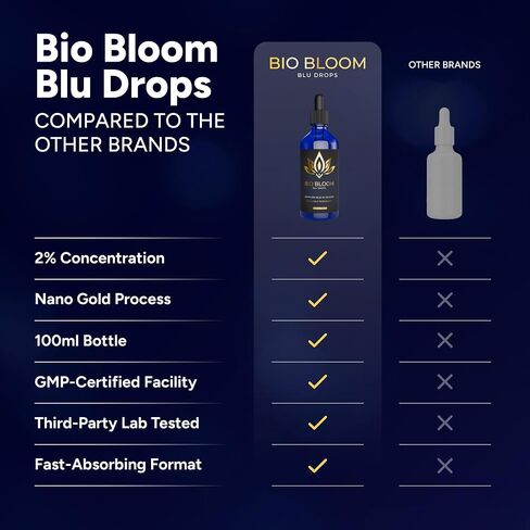 Methylene Blue 2% Drops – Double Strength 100ml (3.4 fl oz) USA Pharmaceutical Grade USP, Nano Gold Enhanced, 3rd party Lab-Tested, High Potency Liquid in Saudi Arabia