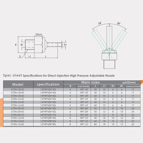 5PC 1/4 "NPT x 20/40/60mm 304 Stainless Steel Cooolant Nozzle, Universal Coolant Nozzle, Suitable For Various Machine Tools, Spray Water, Spraying, Air Spraying, Cooling, Etc (HTSN-1/4-40) in Kuwait
