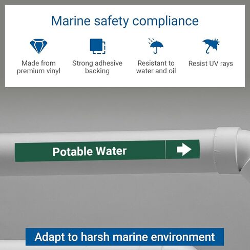 Marine Pipe Markers - "Potable Water" Safety Labels for Boat, Waterproof Self-Adhesive Pipe Identification Stickers, 1" H x 8" W, 25 Pcs/Roll (Potable Water) in Saudi Arabia