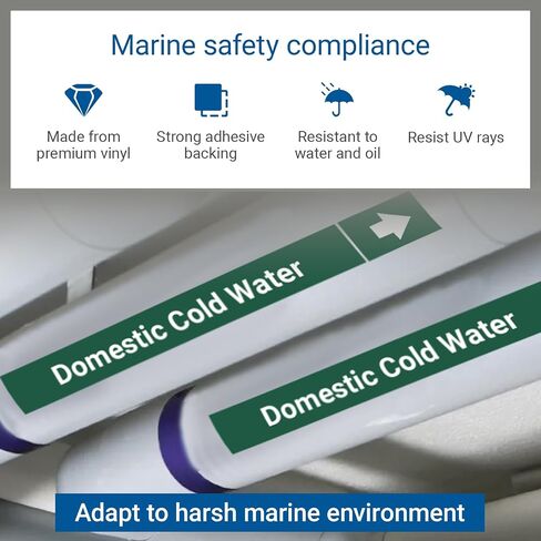 Marine Pipe Markers - "Potable Water" Safety Labels for Boat, Waterproof Self-Adhesive Pipe Identification Stickers, 1" H x 8" W, 25 Pcs/Roll (Potable Water) in Saudi Arabia