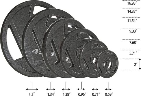 Cast Iron 1-Inch Standard Weight Plate for Strength Training & Weightlifting, Multiple Weights Available in Saudi Arabia