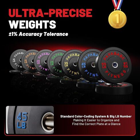Papababe Weight Plates, 2-Inch Weights Plates Set, Floor Protective Rubber Weight Plates, 10-600lbs Bumper Plates for Barbell Strength Training & Weightlifting (Single/Pair/Full Set) in Saudi Arabia