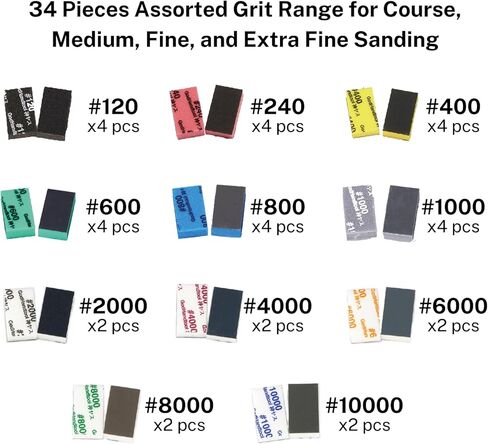 GodHand Kamiyasu Sanding Sponge 10mm Assortment Set 120, 240, 400, 600, 800, 1000, 2000, 4000, 6000, 8000, 10000 Grit Coarse Medium Fine Reusable Pack for Plastic Models 34 Pieces in Saudi Arabia