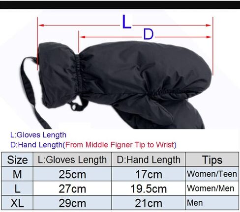 Down Feather Thermal Snowboard Ski Gloves Men Women Winter Warm Snow Mountain Skiing Snowmobile Mittens in Saudi Arabia