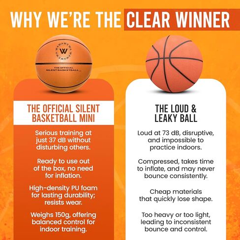 The Official Silent Basketball Mini (Size 3) – NOT Compressed Indoor Mini Basketball for Quiet Bounce – Ready to Play Grooved Airless Ball for 4+ Players – Foam Basketballs for Practice (22") in Kuwait