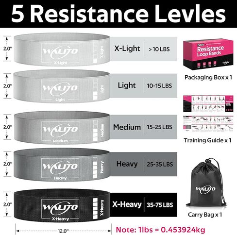 Resistance Bands for Working Out, Booty Bands for Women Men Fabric Elastic Bands for Exercise Bands for Legs, Thighs Glutes Includes Workout Bands Guide for Yoga, Physical Therapy Home Fitness in Kuwait