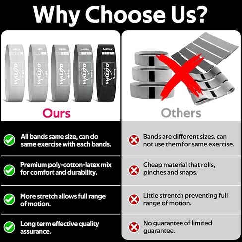 Resistance Bands for Working Out, Booty Bands for Women Men Fabric Elastic Bands for Exercise Bands for Legs, Thighs Glutes Includes Workout Bands Guide for Yoga, Physical Therapy Home Fitness in Kuwait