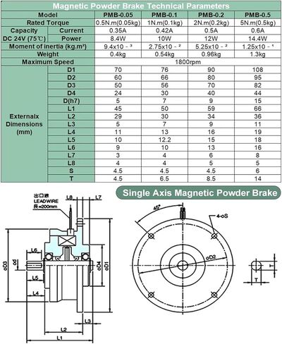 القابض المكابح البودرة المغناطيسية الدقيقة 1800 دورة في الدقيقة 0.5-10nm 0.05-1kg براثن الجسيمات المغناطيسية (الفرامل مع KTC-812) in Kuwait