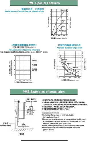 القابض المكابح البودرة المغناطيسية الدقيقة 1800 دورة في الدقيقة 0.5-10nm 0.05-1kg براثن الجسيمات المغناطيسية (الفرامل مع KTC-812) in Kuwait