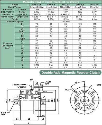 القابض المكابح البودرة المغناطيسية الدقيقة 1800 دورة في الدقيقة 0.5-10nm 0.05-1kg براثن الجسيمات المغناطيسية (الفرامل مع KTC-812) in Kuwait