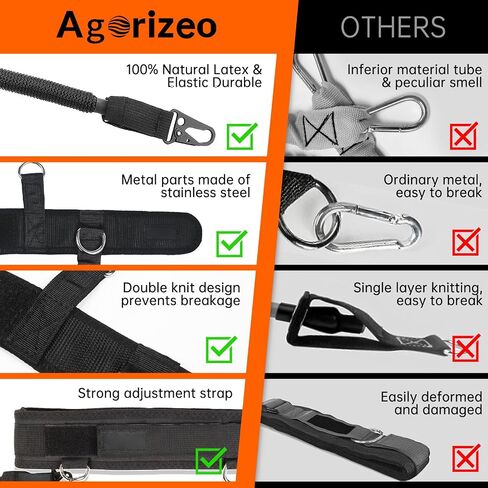 Vertical Jump Trainer Equipment Leg Bounce Trainer Device Speed and Agility Resistance Bands with Ankle Straps & Belt Leg Extension Machine for Boxing Basketball Football Tennis Fencing Training in Kuwait