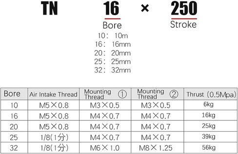 Pneuamtic TN Type Long Stroke 200mm to 500mm Double Rod Pneumatic Piston Air Cylinder TN10x300 16x200 20x400(TN20,Stroke 500mm) in Saudi Arabia