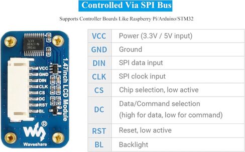1.47inch LCD Display Module, Rounded Corners, 172x320 Resolution, 262K RGB Colors, SPI Interface, IPS Display Compatible with Raspberry Pi 5/ 4B/3B+/3B/2B/A+/Zero W/WH/Zero 2 W/ Pico/Pico 2W, etc. in Saudi Arabia