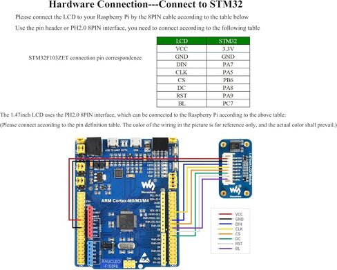 1.47inch LCD Display Module, Rounded Corners, 172x320 Resolution, 262K RGB Colors, SPI Interface, IPS Display Compatible with Raspberry Pi 5/ 4B/3B+/3B/2B/A+/Zero W/WH/Zero 2 W/ Pico/Pico 2W, etc. in Saudi Arabia